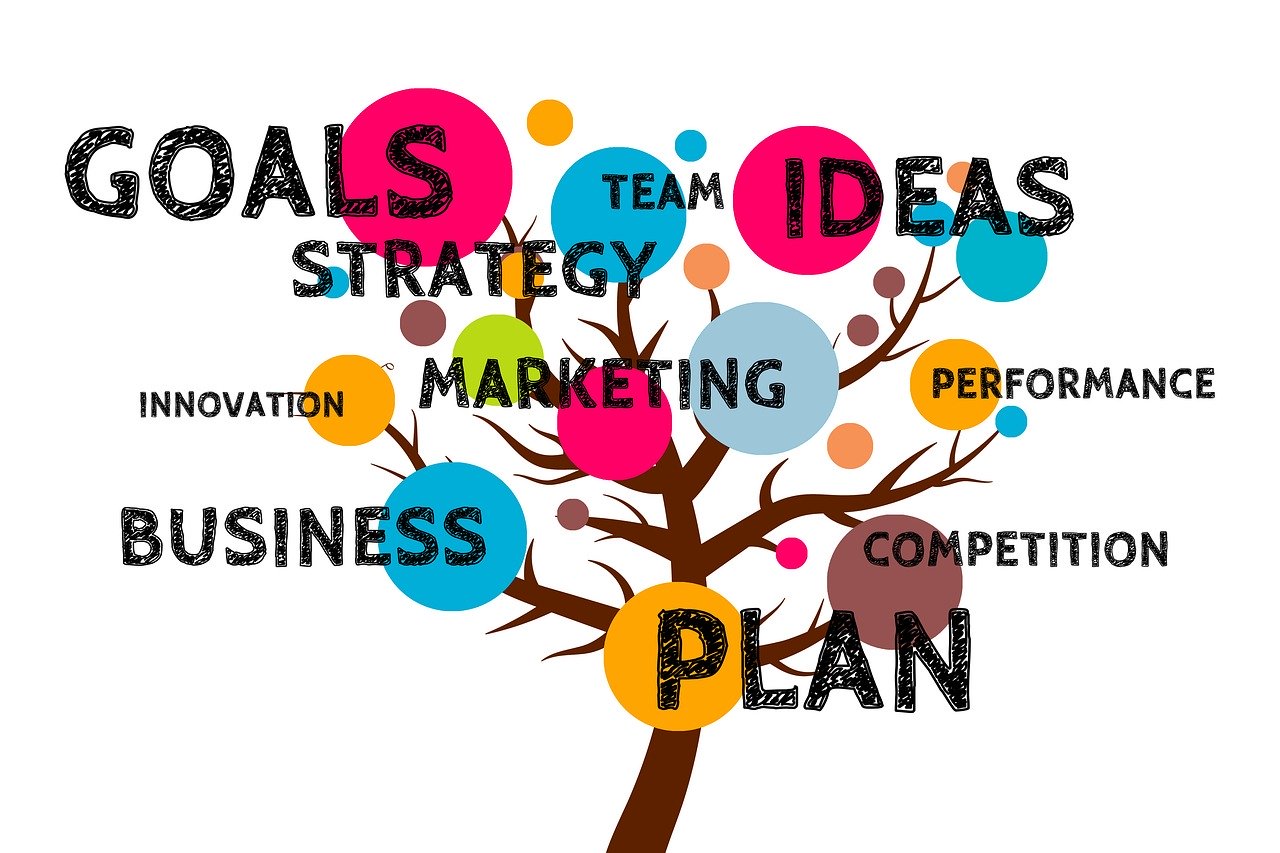 I have a Business Idea. But how to start?